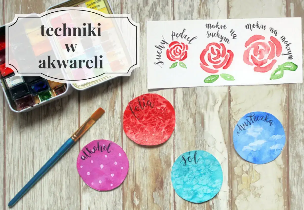 Akwarela: pędzel, farby i kółka z napisami 